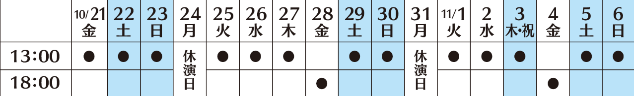 堕天使たちの鎮魂歌 星取表