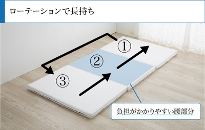 ktOHLxwQEyO0MJ6tFc4l.jpg?w=940&h=940