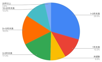 kte25iEJaLIlBfcPC5v0.jpg?w=940&h=940