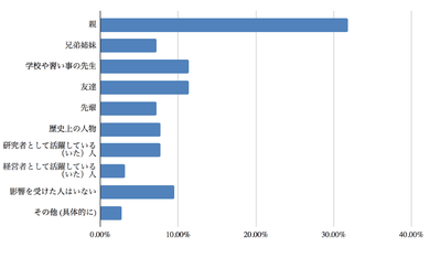 ktxBTSAdvRHtzRPHygnc.png?w=940&h=940