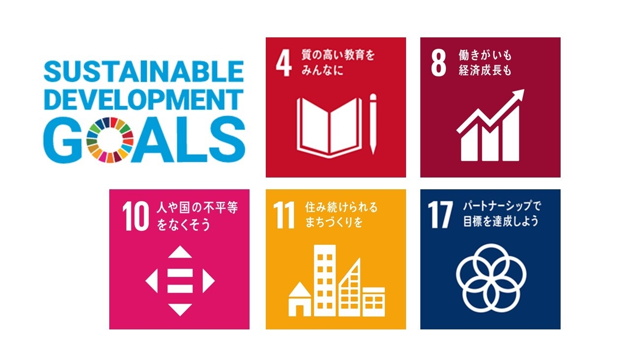 画像(5) SDGsロゴ