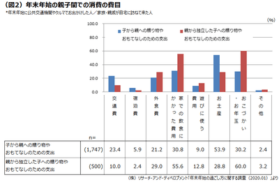 kvZLStzohsJm0pZQNfM2.png?w=940&h=940