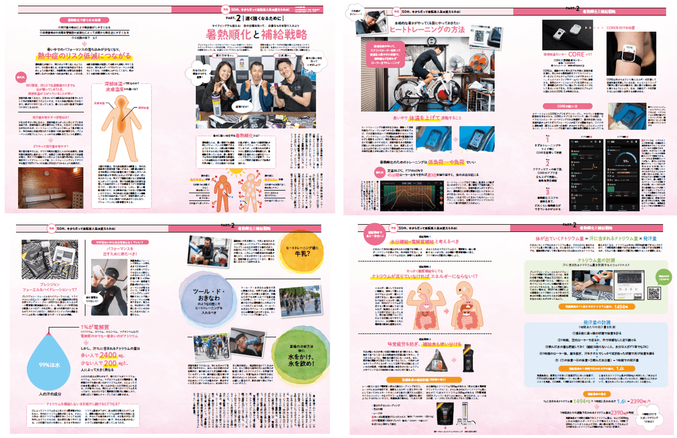 Precision Fuel & Hydration特集記事