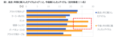 kwUJDNnN0s2PUvgKnHyC.png?w=940&h=940