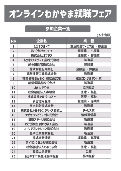 参加企業はこちら