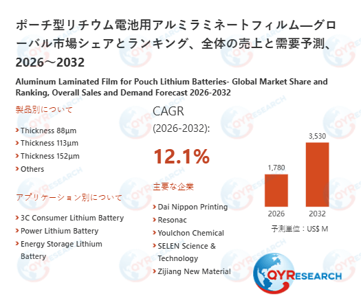 ポーチ型リチウム電池用アルミラミネートフィルムの世界市場調査：規模、シェア、成長率（2026-2032年）