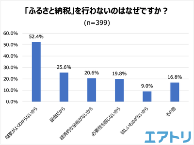 kzoHU1q4AKaMSerFvSoD.png?w=940&h=940
