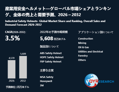 上記の図表／データは、QYResearchの最新レポート「産業用安全ヘルメット―グローバル市場シェアとランキング、全体の売上と需要予測、2026～2032」から引用されています。