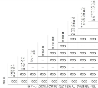 l0z1lO7zGSVZNg5bbv36.jpg?w=940&h=940