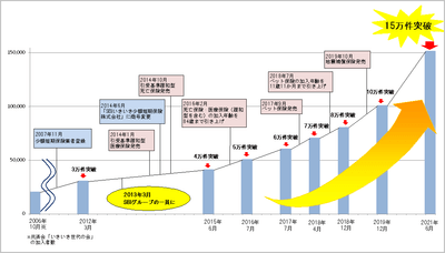 l1BaYcbEsmMtC6ZykNVF.png?w=940&h=940