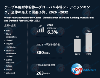 l1jowTXXVBJTPyO1yCMM.png?w=940&h=940