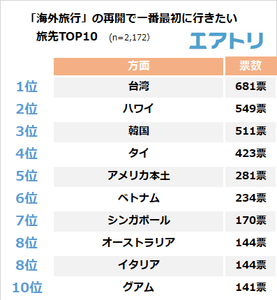 l42zWHr5C8eyK9IKhbXR.png?w=940&h=940