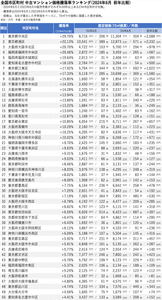 l4jRyPeo4DIpnyb08wgk.png?w=940&h=940