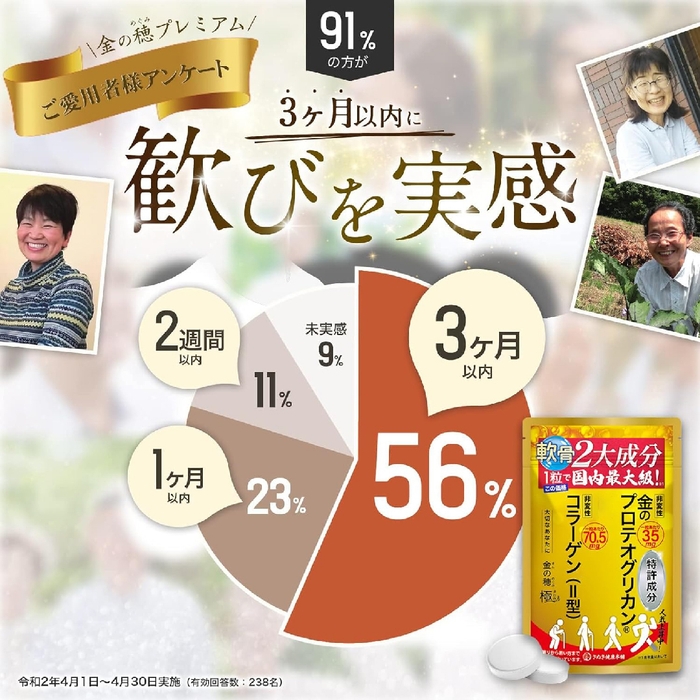 3ヶ月以内に喜びを実感