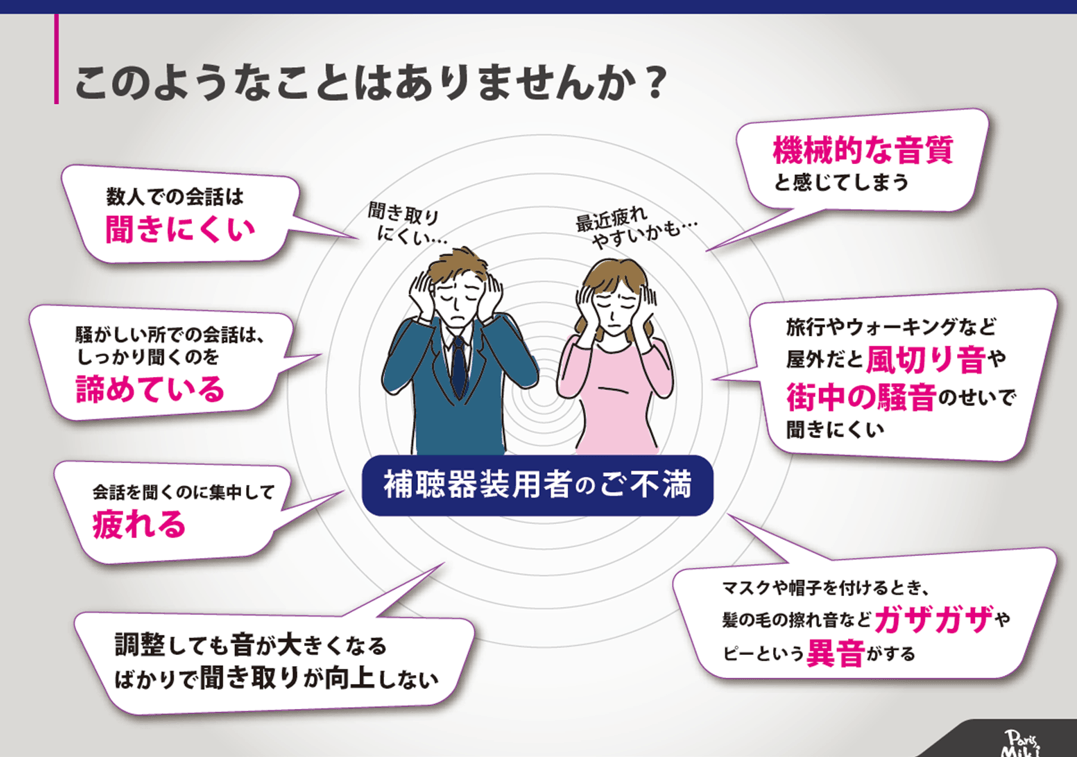 「疲れから聞こえを考えるプロモーションwithオーティコン補聴器」