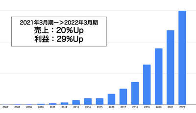 lC1CbDP4yesYhUAYXedB.png?w=940&h=940