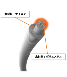 lCOWYCyfSyzotpvTnymG.png?w=940&h=940