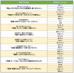 lChB4f7ewZzcYwYob3iz.jpg?w=940&h=940