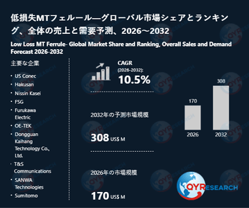 lFLOAuhWOM6DtfB9QTZT.png?w=940&h=940