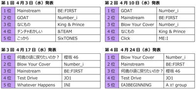 lGYbzzlXGw667UadC0bK.jpg?w=940&h=940