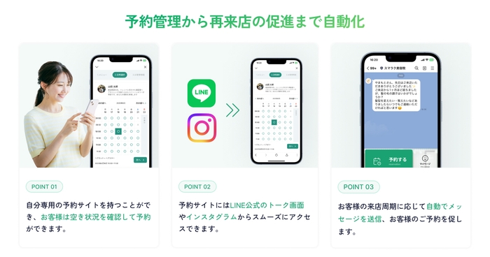予約管理から再来店の促進まで自動化
