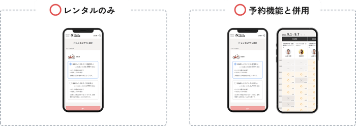 レンタル機能と予約機能の併用