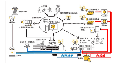 lL1zgRj4HHyX80qvCTQi.png?w=940&h=940