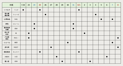 lL6z5fIDtanaP6oc4TDd.jpg?w=940&h=940