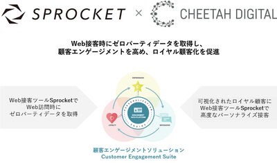 lLtc9C5tmXkIuLqPG3hm.png?w=940&h=940