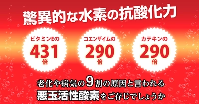 相模原市の鍼灸院「はり灸マッサージ　みなぎる美体　橋本分院」が 水素吸入×美容鍼(パルス通電付き)の施術を3月1日より開始