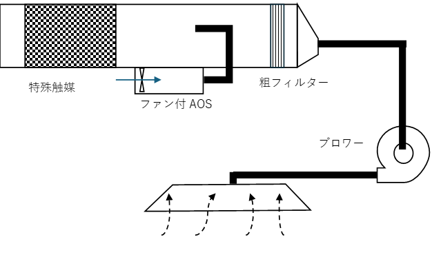画像(3)実機(案)