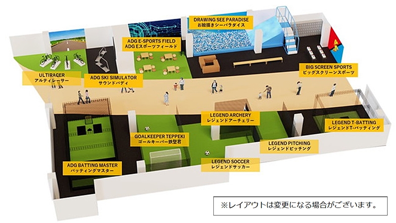 「スポーツ60&スマート」店舗レイアウト