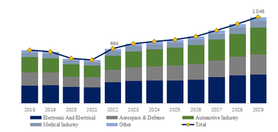 lPo38azT5Om5bzdldnoS.png?w=940&h=940