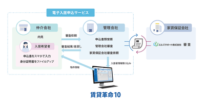 lYI5W1kNtiJIIPG7Mk2m.png?w=940&h=940