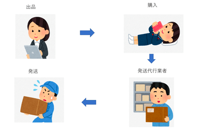 lYKXey9NWeSryqoLsL73.png?w=940&h=940