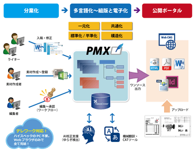 lZEi5cOWd0chhA4Kk3dT.png?w=940&h=940