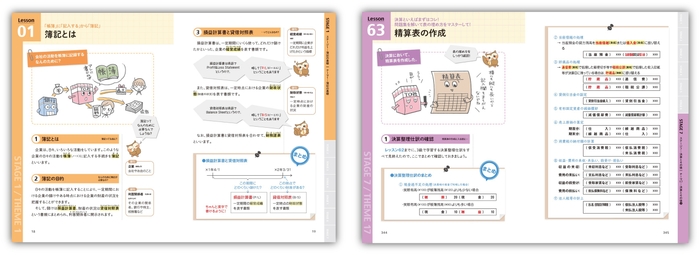 『テキスト&問題集』サンプル画像