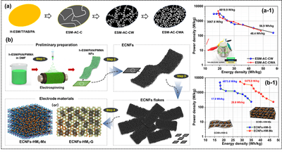 lcfwSRdxLLHn1MtBCbiZ.png?w=940&h=940