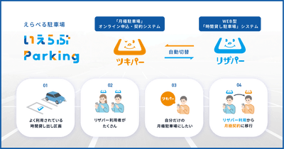 lcm21oyBByYcF5yBqnyl.png?w=940&h=940