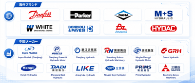出所：YHResearch 機械・設備研究センター。市場は継続的に変化している。最新データについてはYHResearchまでお問い合わせください。