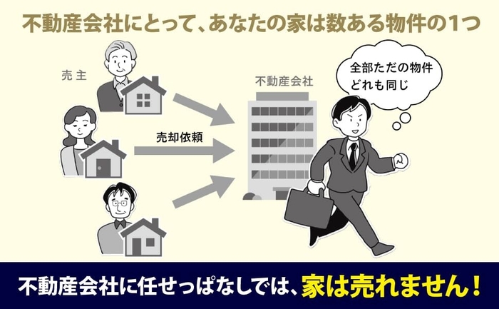 『初心者でも高く売れる! 家の売り方大全』2025年6月10日(火)刊行