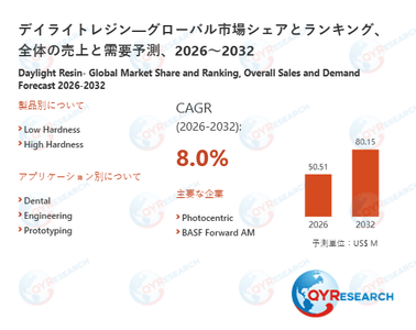 lfrudwCMTIqDFWoCW882.png?w=940&h=940