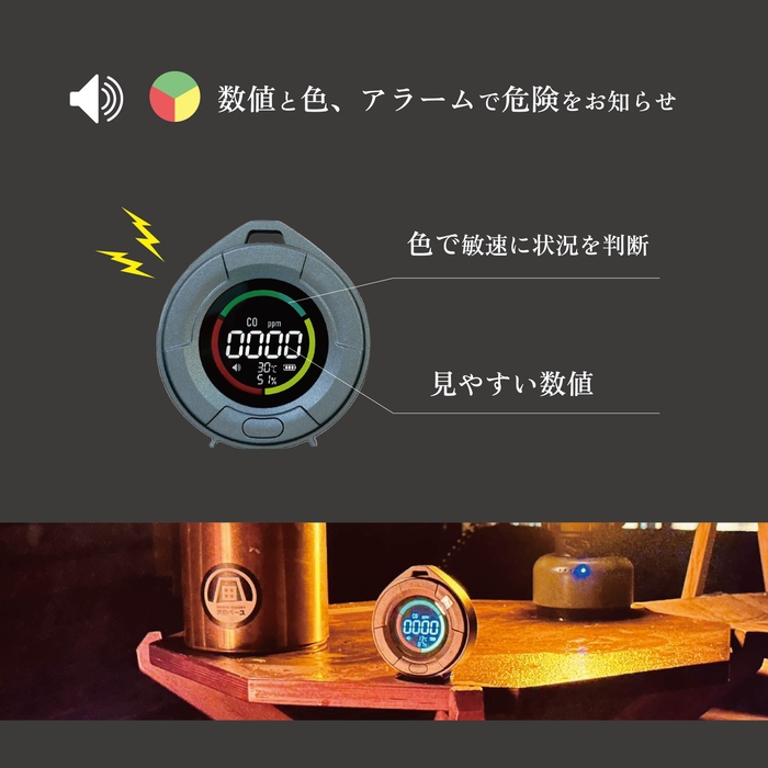 色と数値で「見える化」