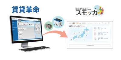 賃貸革命10　物件データ連動オプション「スモッカ」リリースのお知らせ