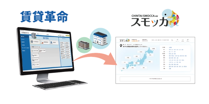 賃貸革命10　物件データ連動オプション「スモッカ」リリースのお知らせ