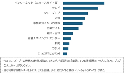 lnaaPYOnlnjFnvl4z5rd.jpg?w=940&h=940