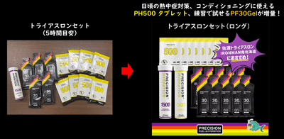 Precision Fuel＆Hydration　トライアスロンセット（ロング）