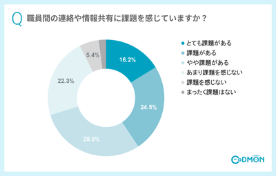 lonWxMsVOKKb7ouZOiK1.png?w=940&h=940