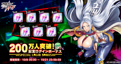 登録者数200万人突破ログインボーナス