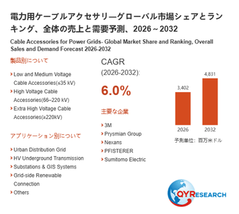 上記の図表／データは、QYResearchの最新レポート「電力用ケーブルアクセサリ―グローバル市場シェアとランキング、全体の売上と需要予測、2026～2032」から引用されています。